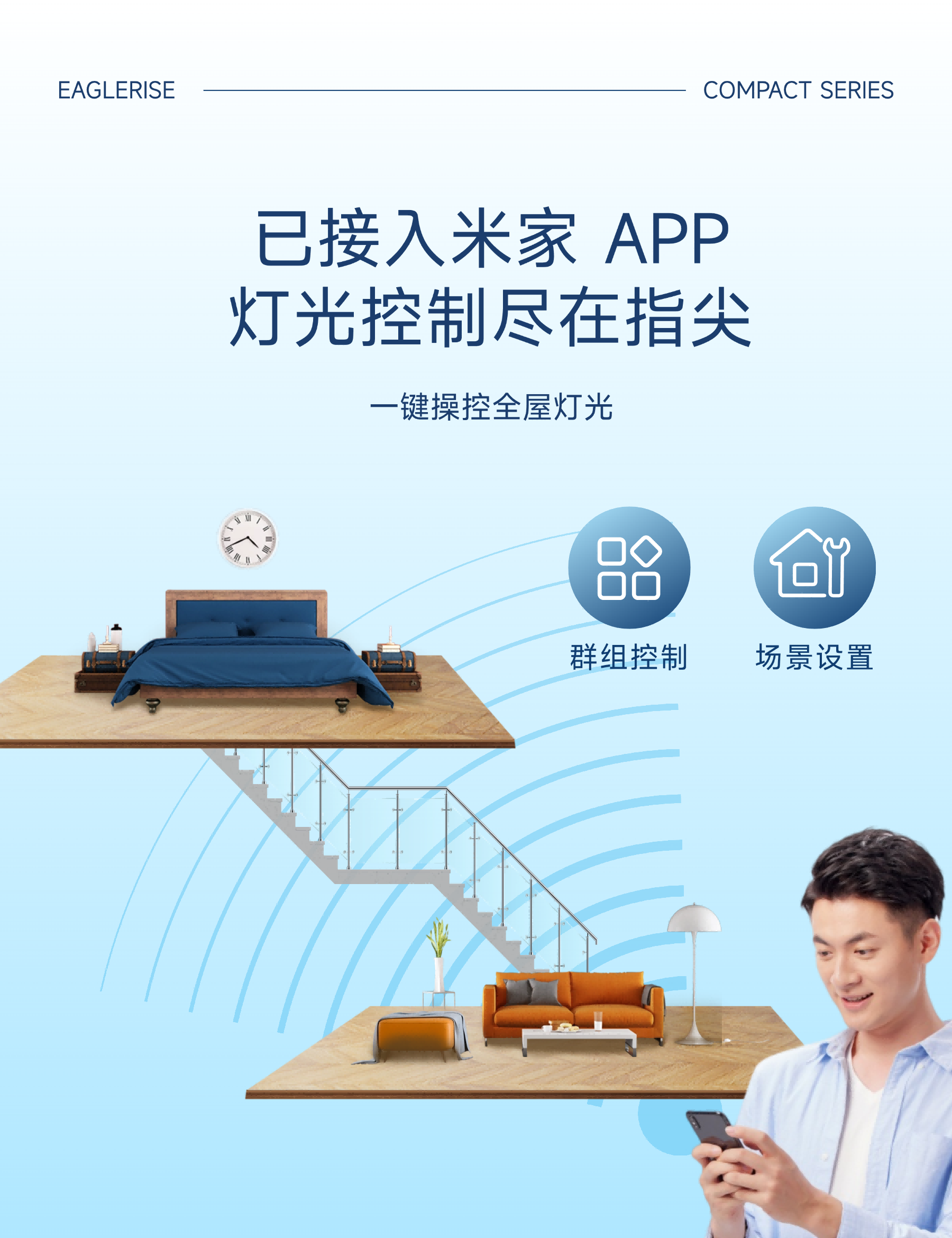 智能互联 焕新升级 - 无线蓝牙调光调色电源系列