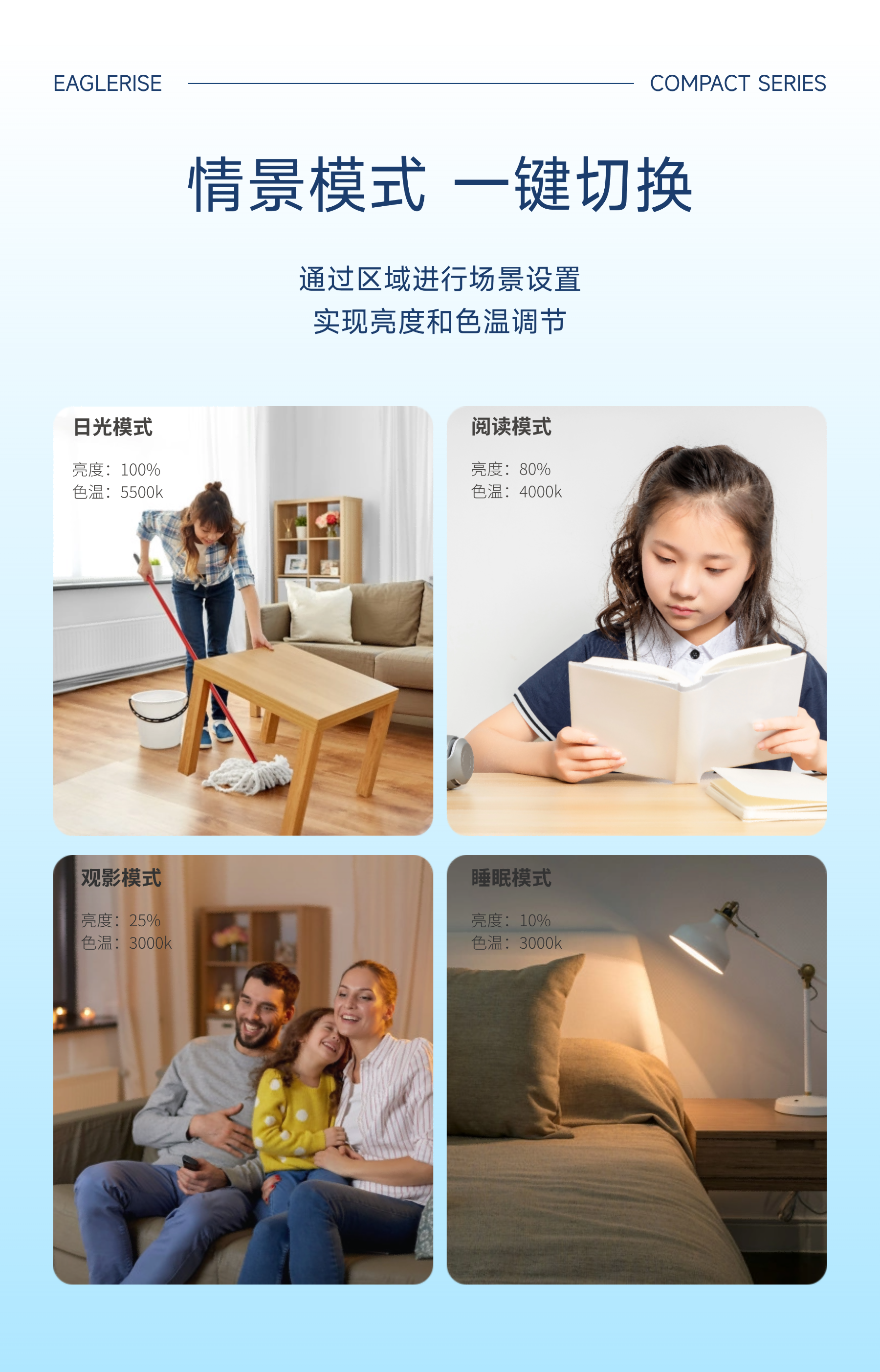 智能互联 焕新升级 - 无线蓝牙调光调色电源系列