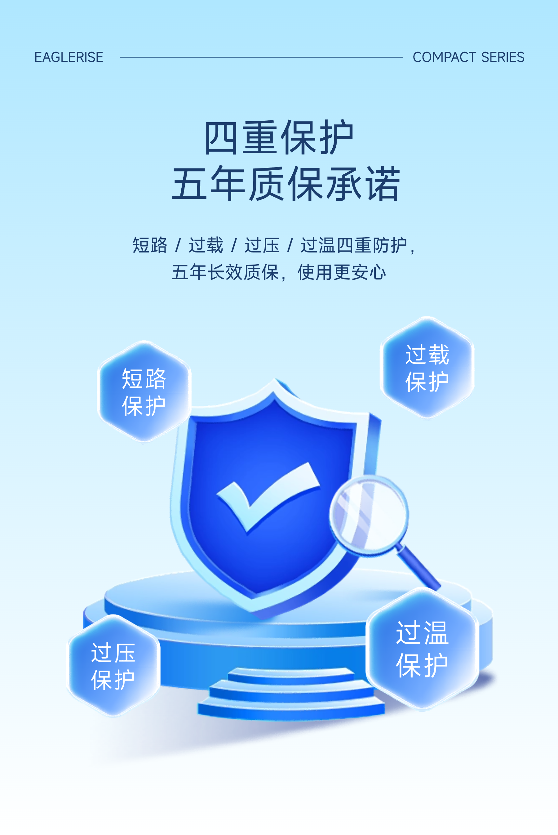 智能互联 焕新升级 - 无线蓝牙调光调色电源系列