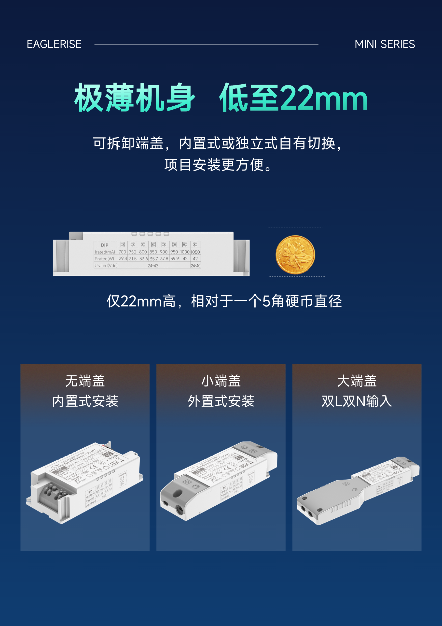 高效节能，智控调光！迷你型高效DALI-2电源系列全新上市