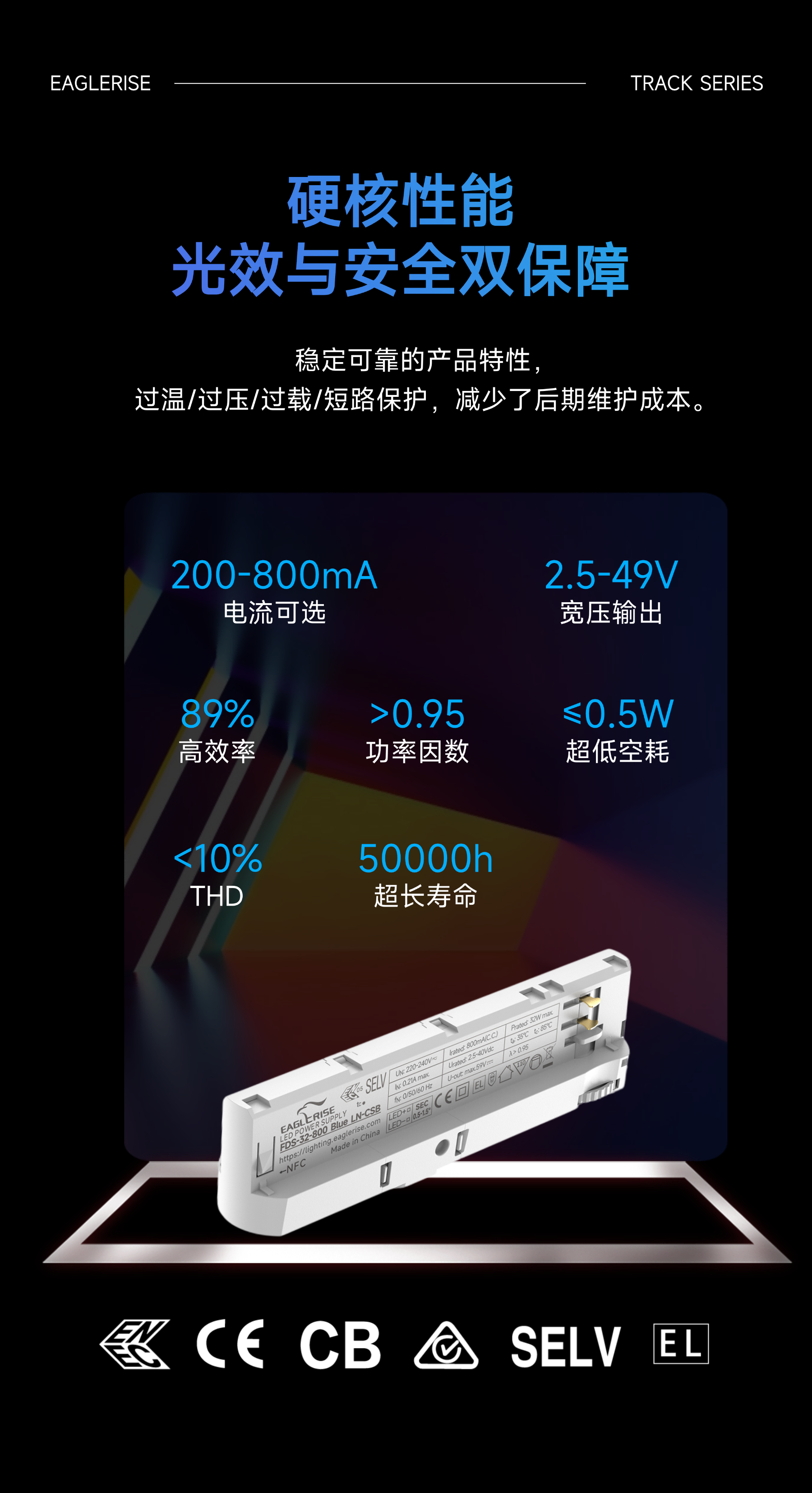 CASAMBI无线智能调光NFC导轨电源全新上市