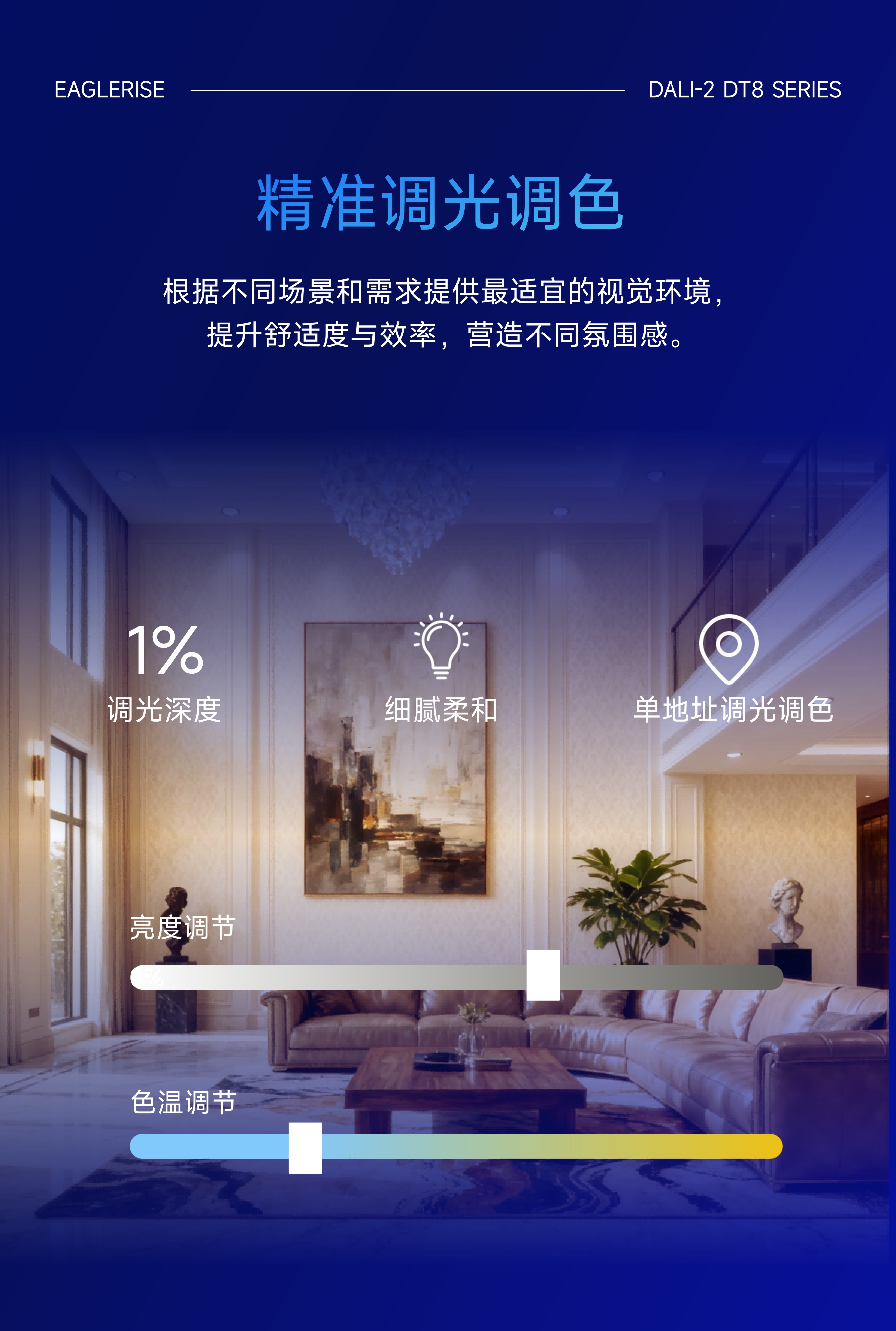 精准调光 高效智控 ！恒压DALI-2 DT6智能调光电源系列