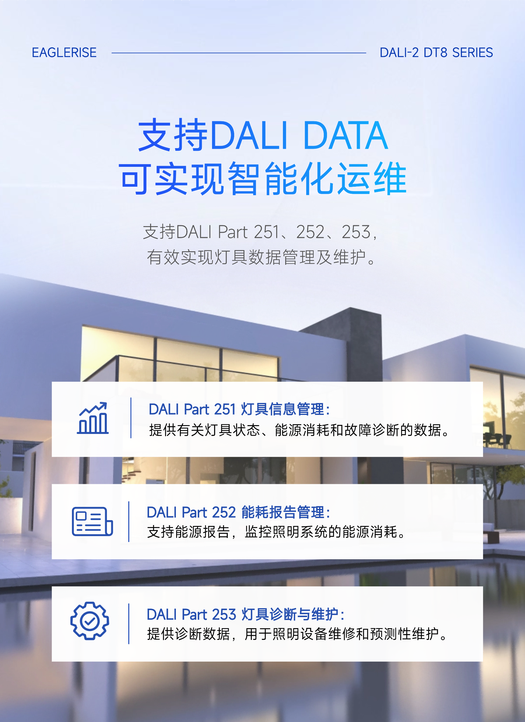 精准调光 高效智控 ！恒压DALI-2 DT6智能调光电源系列