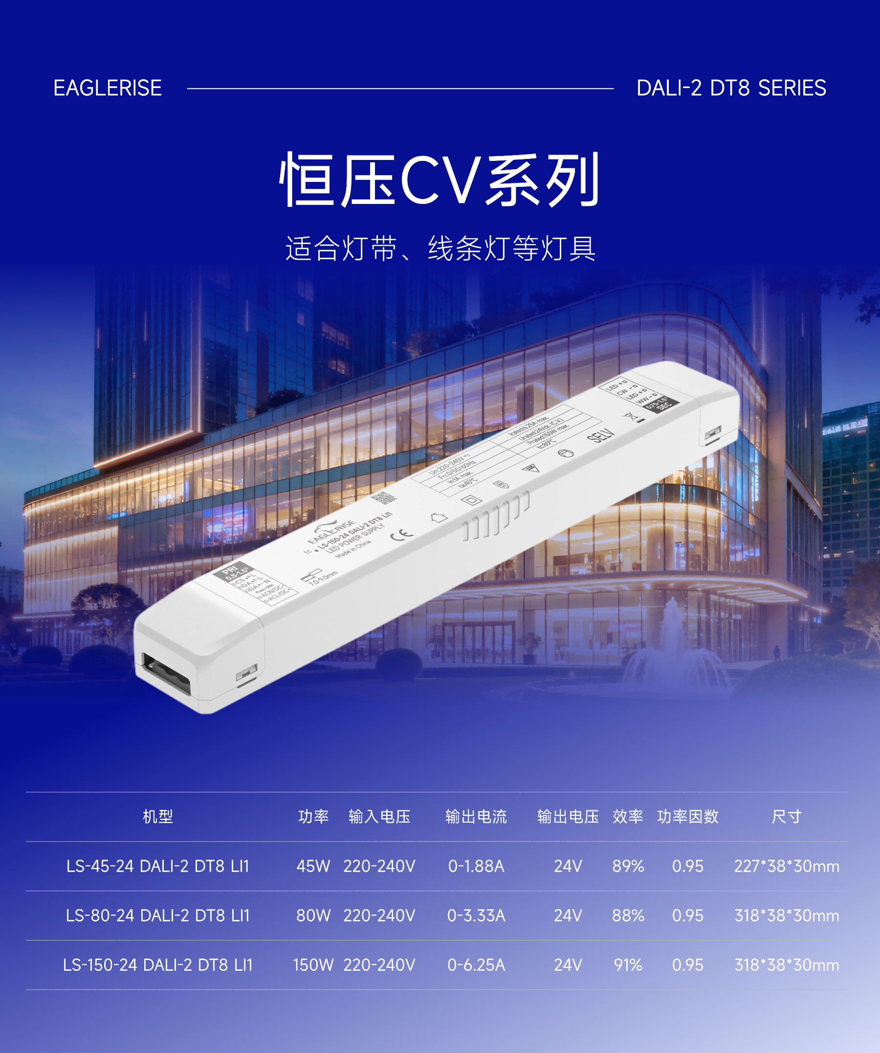 精准调光 高效智控 ！恒压DALI-2 DT6智能调光电源系列