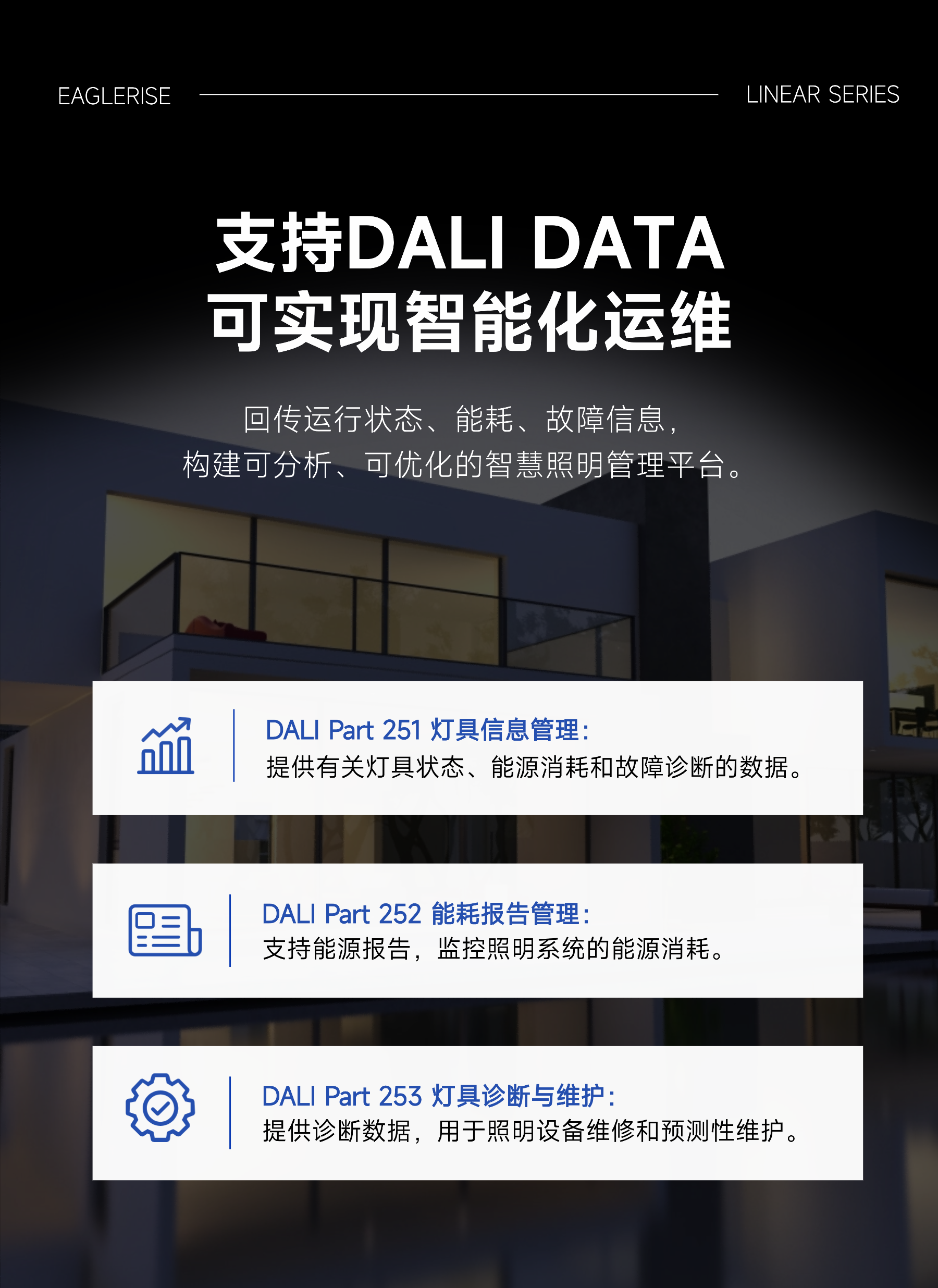 再度突破 | 更短，更全，40W四线导轨电源全面突破升级