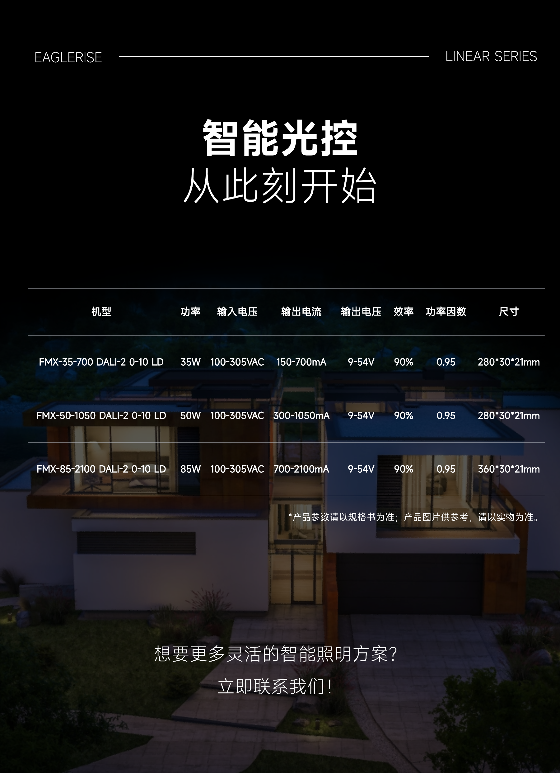 全能调光 全球通用 | 线性五合一调光智能驱动电源系列